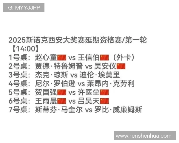 西安足球队在世界锦标赛积分榜上以78分稳居第一名展现强大实力 西安足球队在世界锦标赛积分榜上以78分稳居第一名展现强大实力