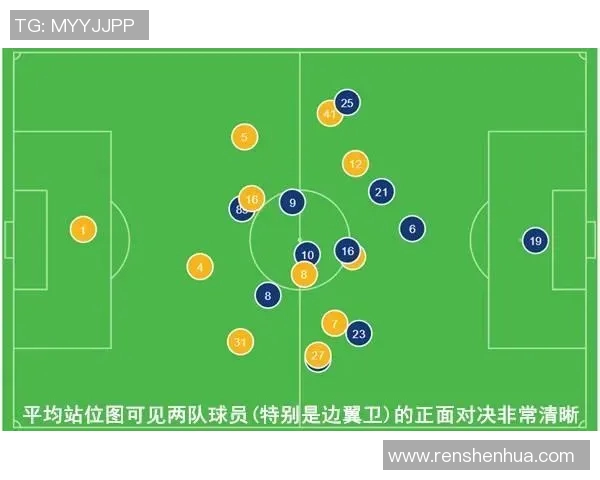 赛后复盘:西安篮球队与武汉篮球队的技术分析与战术对决 赛后复盘:西安篮球队与武汉篮球队的技术分析与战术对决