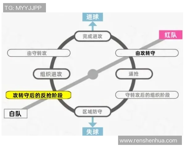 西安足球队快攻战术解析与实战应用探讨 西安足球队快攻战术解析与实战应用探讨