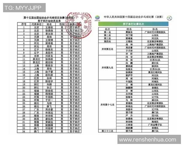 全运会积分榜更新北京乒乓球队以65分稳居第一名
