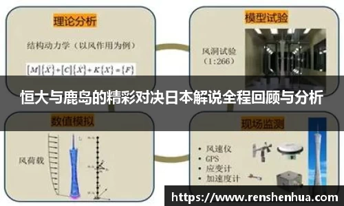 星空官网