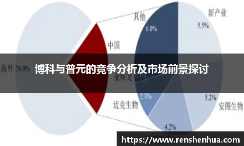 星空体育平台app